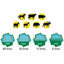Electric fence unit AMA AC8000 voltage supply 230V, maximum fence lenght 40 Km, stored energy 10 Joule.