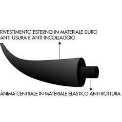 FILO DOUBLE POWER 3,3MMX15M