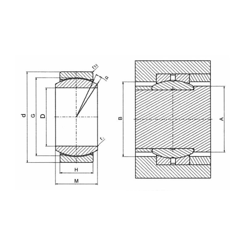 SNODO GE UK Ø 35 2RS