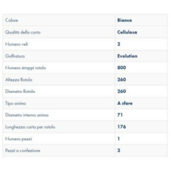 CONFEZIONE 2 BOBINE CARTA 800 STRAPPI