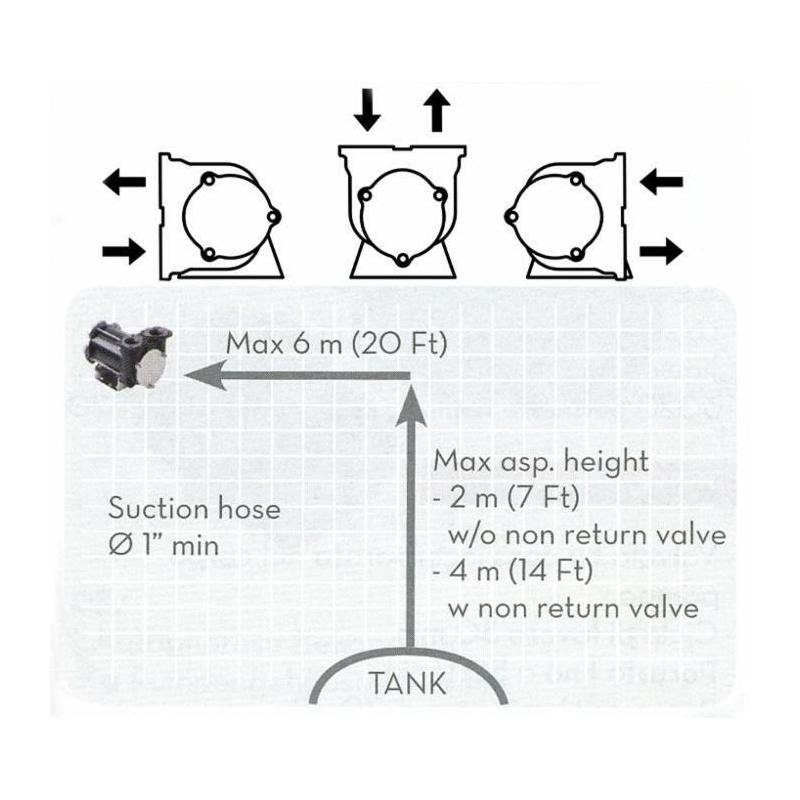 POMPA TRAVASA GASOLIO BY-PASS 3000 12V