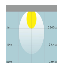 Faro lavoro a LED rettangolare 110x60 mm, 10-30V, 18W, 1080LM, Raggio ampio, 6 LED