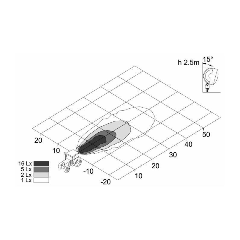 Faro lavoro a LED  Ø 118 mm, 12-24V, 18W, 1350LM, 6 LED, ampio raggio