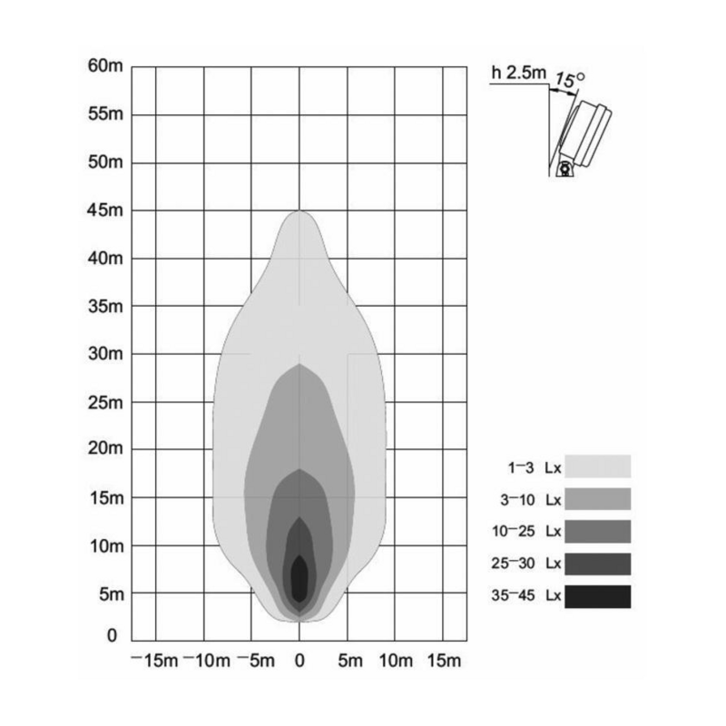 Faro lavoro a LED ovale 148x92 mm, 12-28V, 24W, 1800LM, 8 LED, lungo raggio