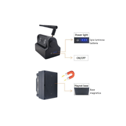 Camera wireless magnetica a batteria ricaricabile per art. 55821