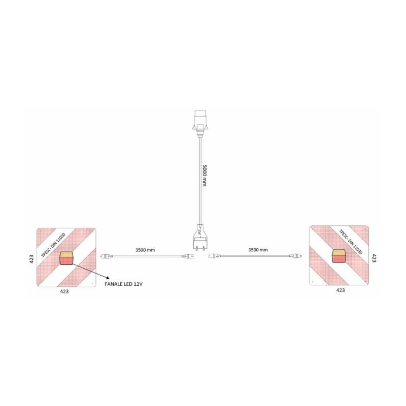 KIT PANNELLI 423X423 (TPESC/DIN 11030) CON FANALI LED 12V