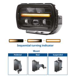 Proiettore a LED lente riscaldata e freccia sequenziale, compatibile con CASE IH, FIAT, New Holland