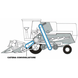 KIT DI CATENE MIETITREBBIA ADATTABILI A JOHN DEERE
