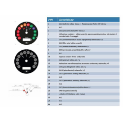 STRUMENTO ANALOGICO E DIGITALE CON 12 SPIE, STRUMENTO LIVELLO CARBURANTE E CONTAORE 9-30V