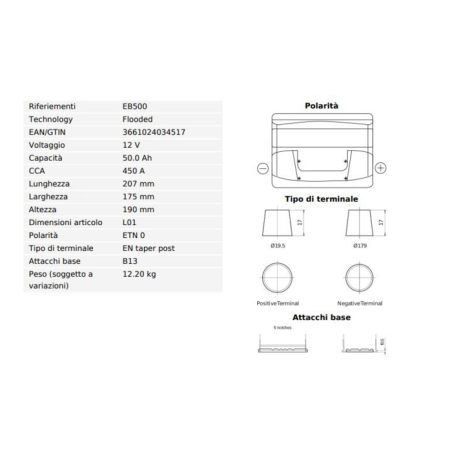 BATTERIA 50AH,450A,207X175X190 DX