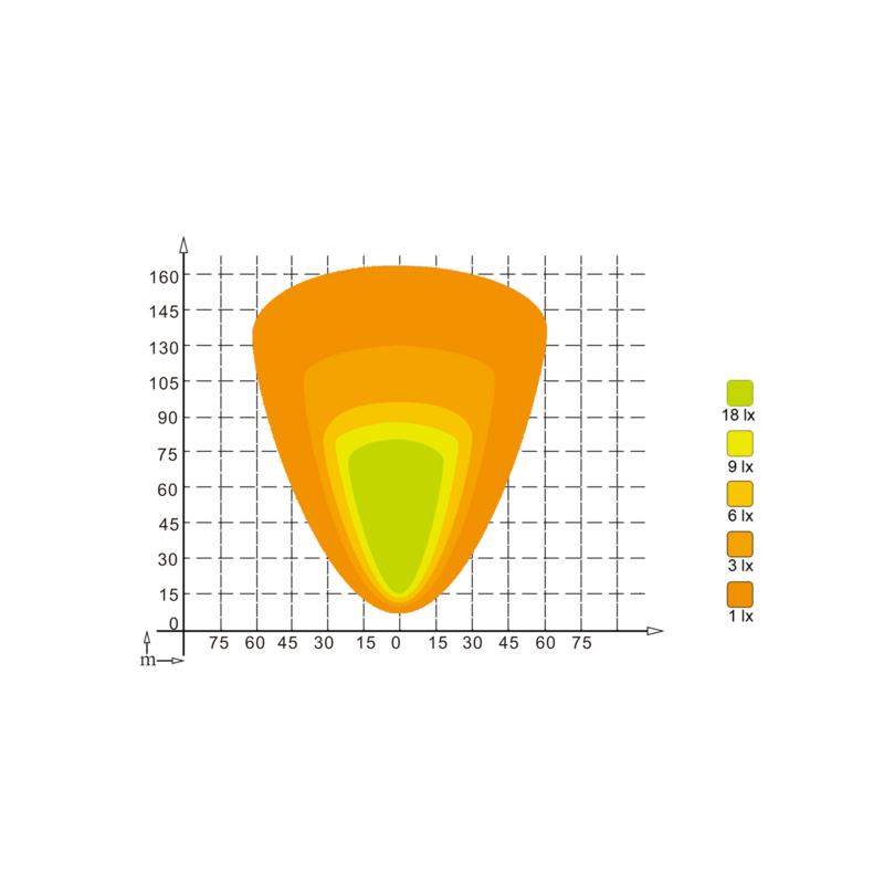 Faro lavoro LED 10-30V DC, 60W, 4620 LM. Fascio di luce ampio, 60 LED