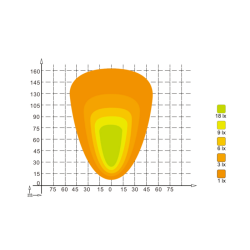 Faro lavoro LED 10-30V DC, 60W, 4620 LM. Fascio di luce ampio, 60 LED