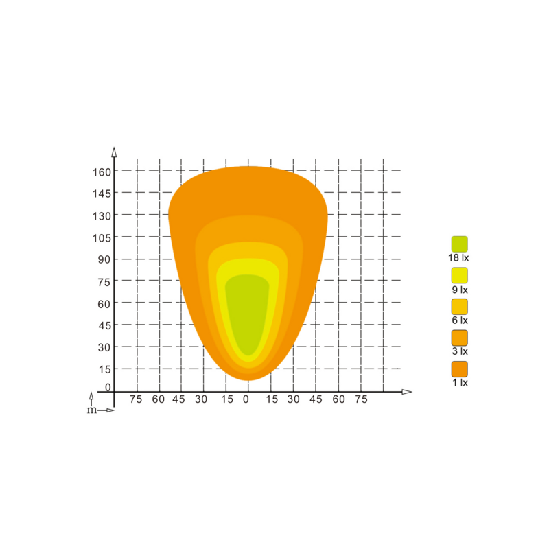 Faro lavoro LED 10-30V DC, 60W, 4620 LM. Fascio di luce ampio, 60 LED