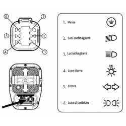 Fanale anteriore sx LED 12-24 V con freccia dinamica