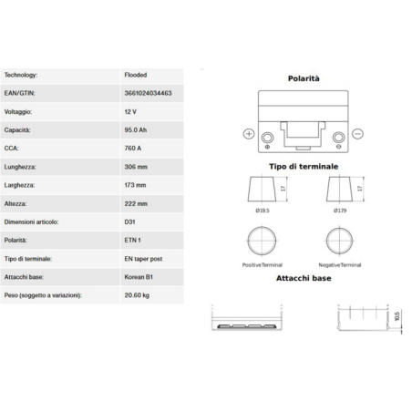 BATTERIA 95AH, 760A, 306X173X222, SX