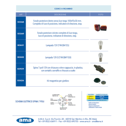 KIT LUCI POSTERIORI ALOGENE CON MAGNETE, CAVI 10 M + 4 M