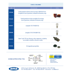 KIT LUCI POSTERIORI ALOGENE, CAVI 10 M + 4 M