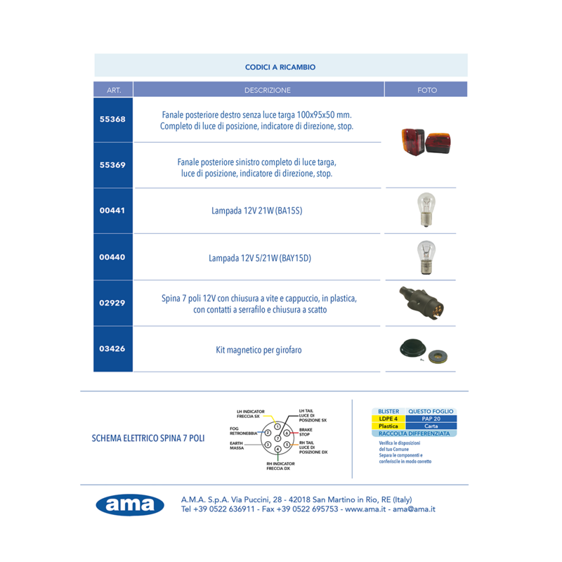 KIT LUCI POSTERIORI ALOGENE, CAVI 10 M + 4 M