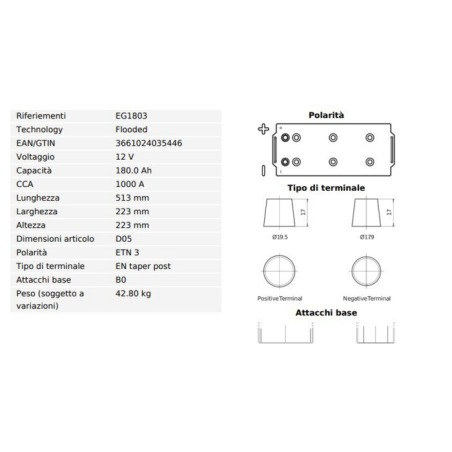 BATTERIA 180AH, 1000A, 513X223X223,  SX