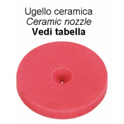 UGELLO CERAM.Ø 18 FORO 0,8