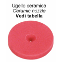 UGELLO CERAM.Ø 18 FORO 1,2