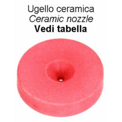 UGELLO AMTØ15X3 CERAM FORO Ø1