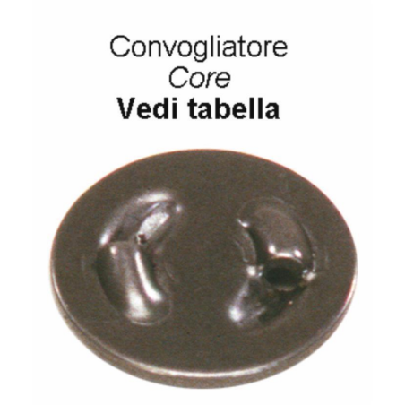 CONVOGLIATORE ACCIAIO Ø17CIECO