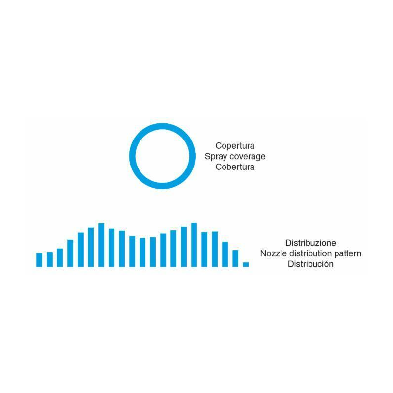 UGELLO A CONO HC 80° BLU