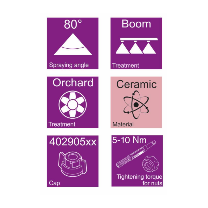 UGELLO A CONO CERAMICO HCC 80° VIOLA