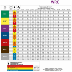 UGELLO A VENTAGLIO AMPIO SPETTRO CERAMICO WRC 110° GRIGIO