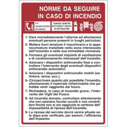 CARTELLO SEGNALETICA 50X35 ALLUMINIO