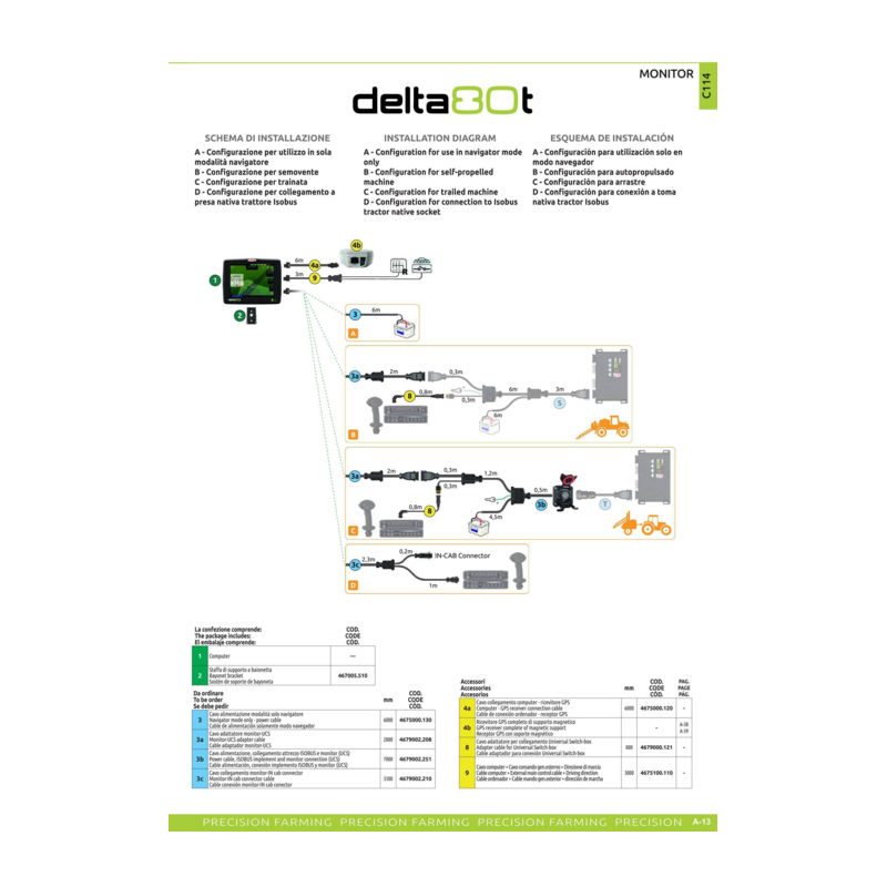 Monitor Delta 80T con GPS e UT Arag 4675101