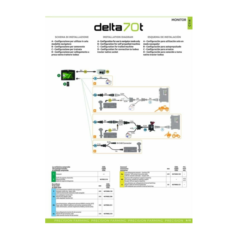 Monitor Delta 70T con UT Arag 4675203