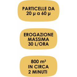 Air Fog®- erogatore, nebulizzatore