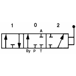 DISTRIBUTORE MODELLO BASIC A 1 LEVA SEMPLICE EFFETTO 40 LITRI