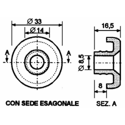 DISTANZIALE CON TESTA