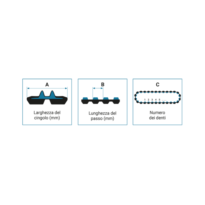 CINGOLO GOMMA 400 X 144 X 37