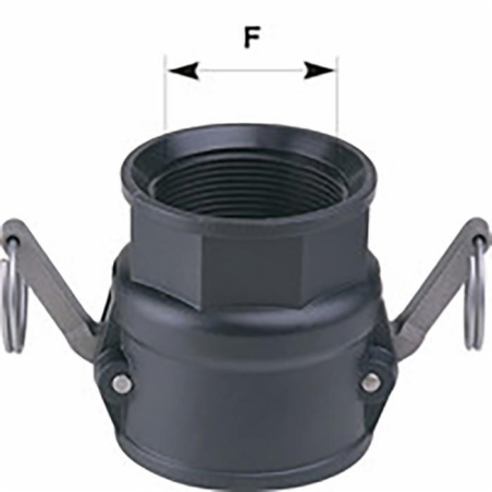 Accoppiatore femmina / Filetto femmina