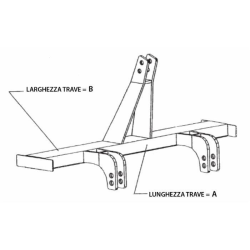 TELAIO ESTIRPATORE