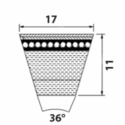 CINGHIA TRAPEZOIDALE XPZ0722