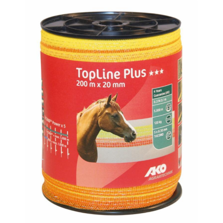 BANDA FIBRA ACCIAIO ARANCIO-GIALLO LUNGHEZZA 200MT, LARGHEZZA 20MM